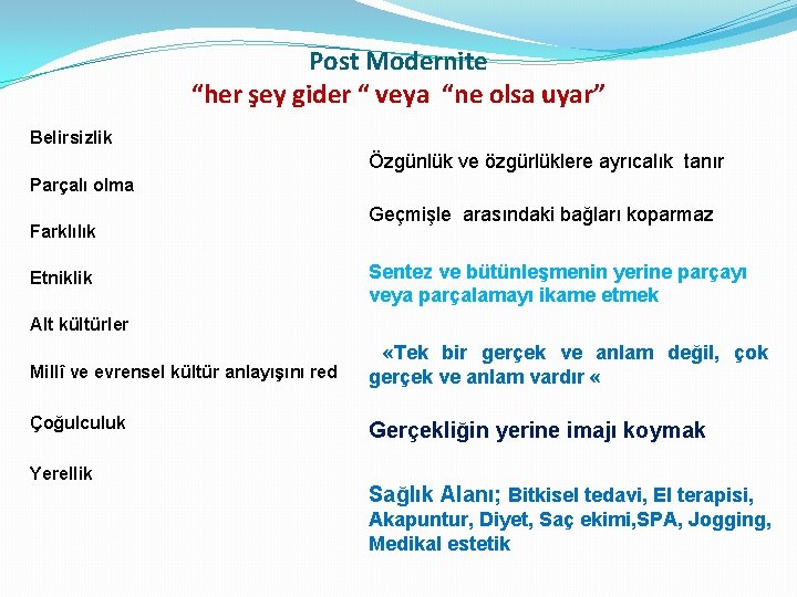 Post Modernite “her şey gider “ veya “ne olsa uyar” Belirsizlik Özgünlük ve özgürlüklere