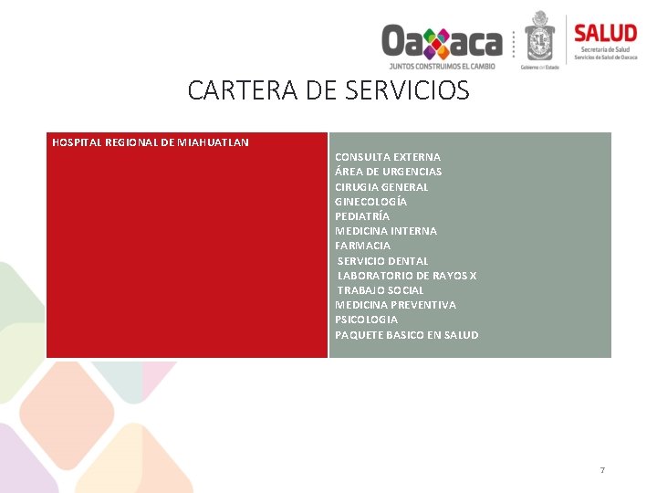 CARTERA DE SERVICIOS HOSPITAL REGIONAL DE MIAHUATLAN CONSULTA EXTERNA ÁREA DE URGENCIAS CIRUGIA GENERAL