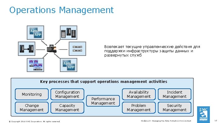 Operations Management Вовлекает текущие управленческие действия для поддержки инфраструктуры защиты данных и развернутых служб