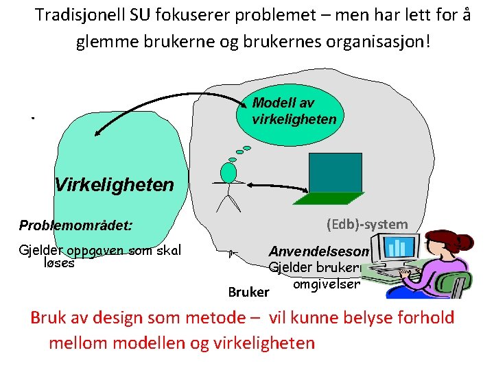 Tradisjonell SU fokuserer problemet – men har lett for å glemme brukerne og brukernes