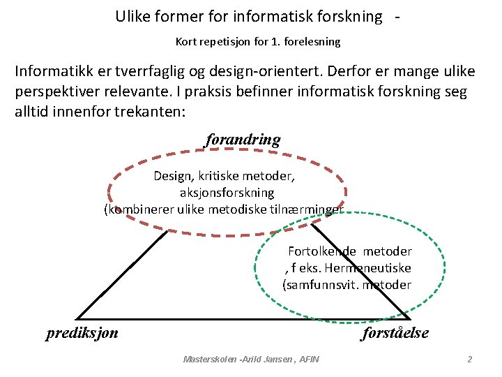 Ulike former for informatisk forskning Kort repetisjon for 1. forelesning Informatikk er tverrfaglig og