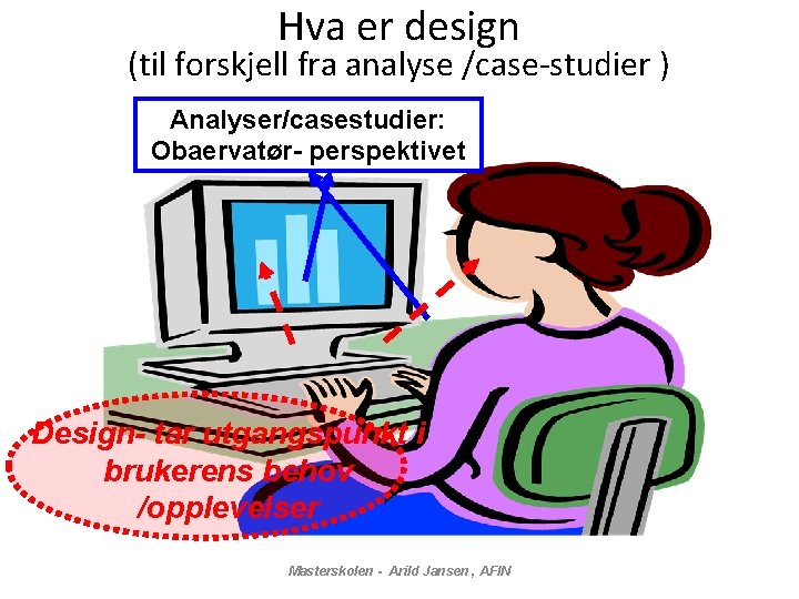 Hva er design (til forskjell fra analyse /case-studier ) Analyser/casestudier: Obaervatør- perspektivet Design- tar