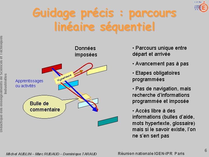 Didactique des enseignements de Sciences et Techniques Industrielles Guidage précis : parcours linéaire séquentiel