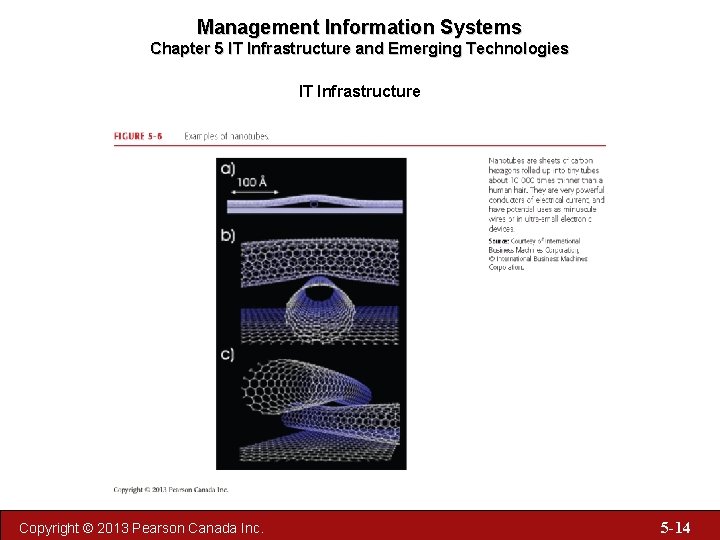 Management Information Systems Chapter 5 IT Infrastructure and Emerging Technologies IT Infrastructure Copyright ©