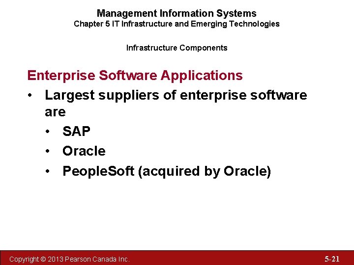 Management Information Systems Chapter 5 IT Infrastructure and Emerging Technologies Infrastructure Components Enterprise Software