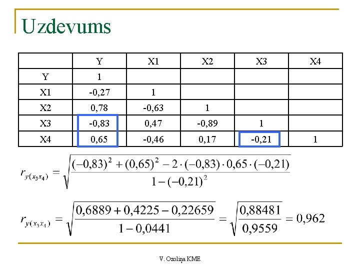 Uzdevums Y X 1 X 2 X 3 Y 1 X 1 -0, 27