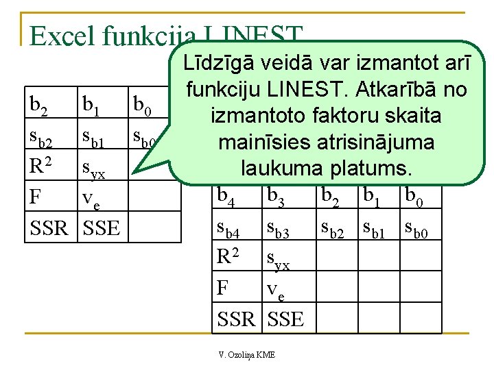 Excel funkcija LINEST b 2 sb 2 R 2 F SSR b 1 b