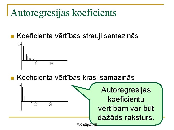 Autoregresijas koeficients n Koeficienta vērtības strauji samazinās n Koeficienta vērtības krasi samazinās Autoregresijas koeficientu