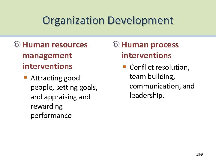 Organization Development Human resources management interventions § Attracting good people, setting goals, and appraising