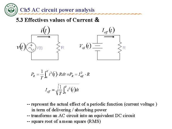 Ch 5 AC circuit power analysis 5. 3 Effectives values of Current ＆ --