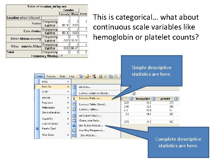 This is categorical… what about continuous scale variables like hemoglobin or platelet counts? Simple