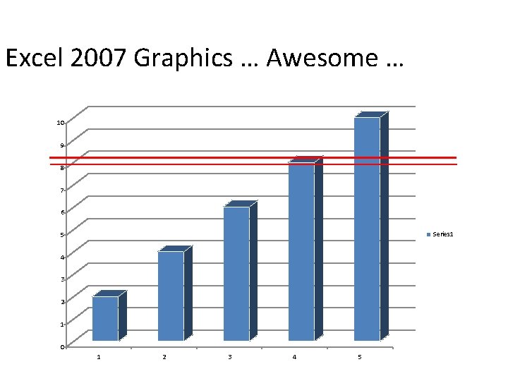 Excel 2007 Graphics … Awesome … 10 9 8 7 6 Series 1 5