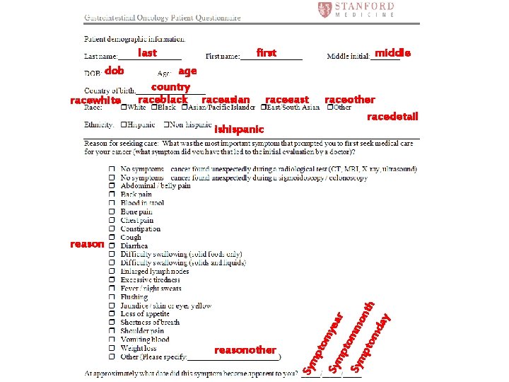 last dob racewhite first age country raceblack raceasian middle raceeast raceother racedetail ishispanic Sym