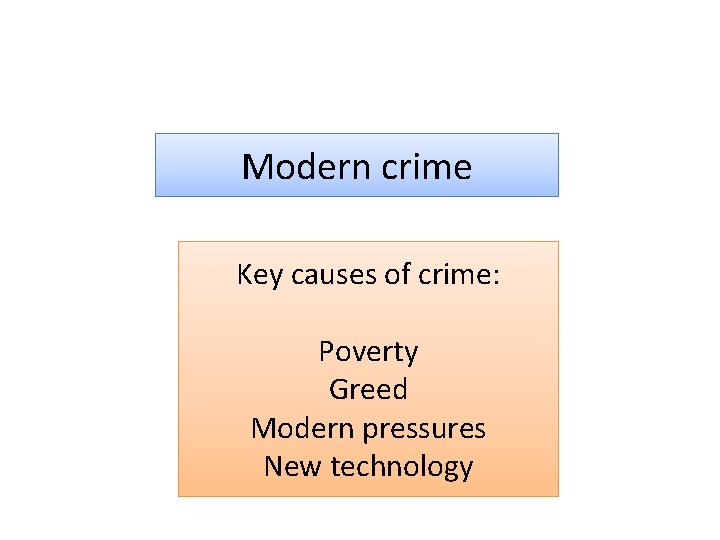 Modern crime Key causes of crime: Poverty Greed Modern pressures New technology 