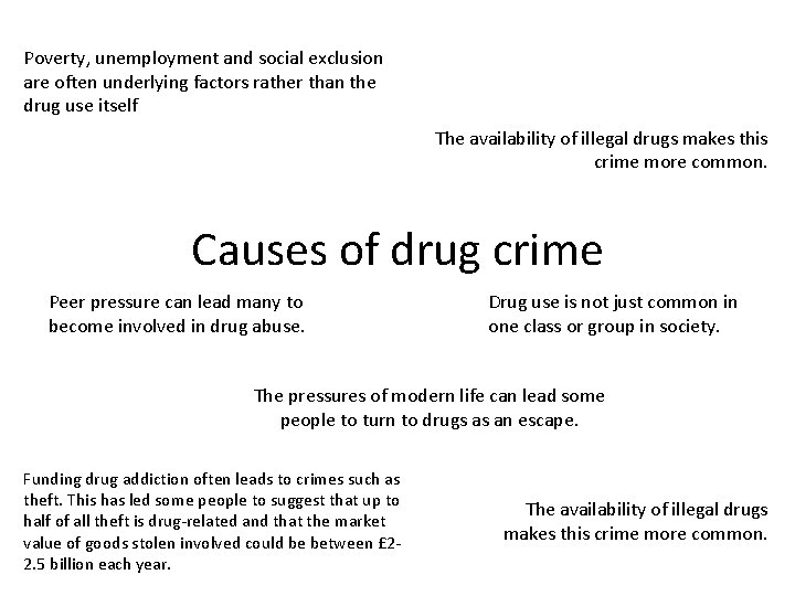 Poverty, unemployment and social exclusion are often underlying factors rather than the drug use