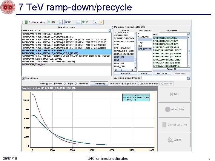 7 Te. V ramp-down/precycle 29/01/10 LHC luminosity estimates 3 