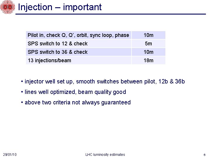 Injection – important Pilot in, check Q, Q’, orbit, sync loop, phase 10 m