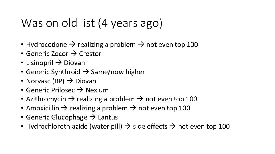 Was on old list (4 years ago) • • • Hydrocodone realizing a problem