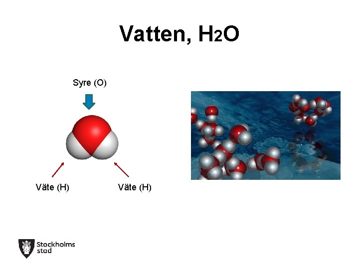 Vatten, H 2 O Syre (O) Väte (H) 