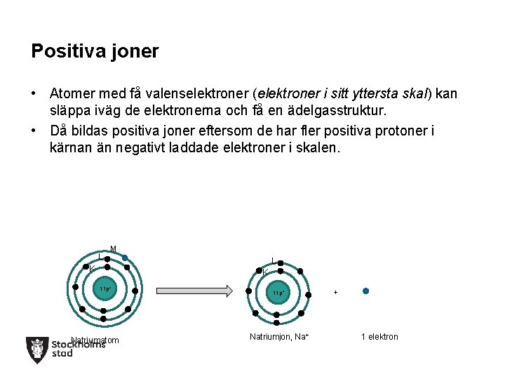 Positiva joner • Atomer med få valenselektroner (elektroner i sitt yttersta skal) kan släppa