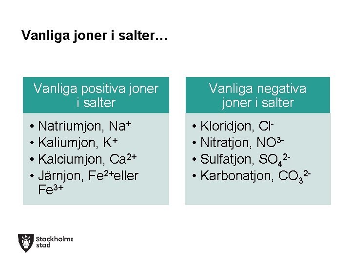 Vanliga joner i salter… Vanliga positiva joner i salter • • Natriumjon, Na+ Kaliumjon,