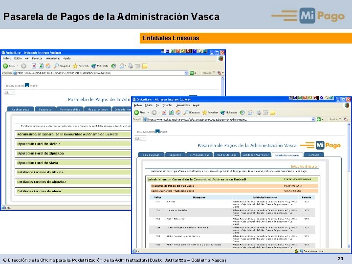 Pasarela de Pagos de la Administración Vasca Entidades Emisoras © Dirección de la Oficina