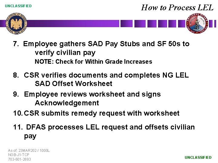 How to Process LEL UNCLASSIFIED 7. Employee gathers SAD Pay Stubs and SF 50