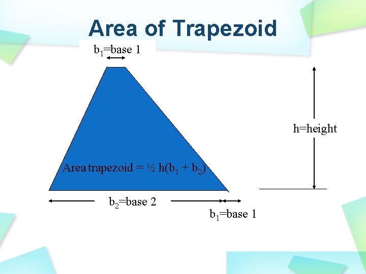 Area of Trapezoid b 1=base 1 h=height Area trapezoid = ½ h(b 1 +