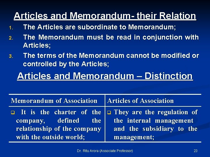 Articles and Memorandum- their Relation 1. 2. 3. The Articles are subordinate to Memorandum;