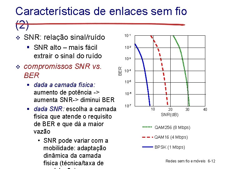 Características de enlaces sem fio (2) v SNR: relação sinal/ruído 10 -1 § SNR