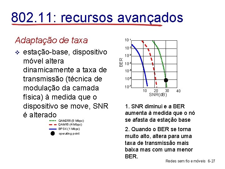 802. 11: recursos avançados Adaptação de taxa estação-base, dispositivo móvel altera dinamicamente a taxa