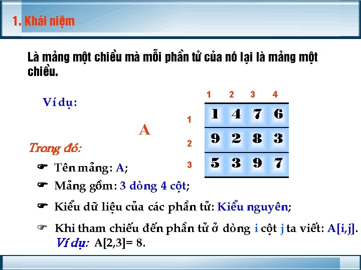 1. Kh¸i niÖm Lµ m¶ng mét chiÒu mµ mçi phÇn tö cña nã l¹i