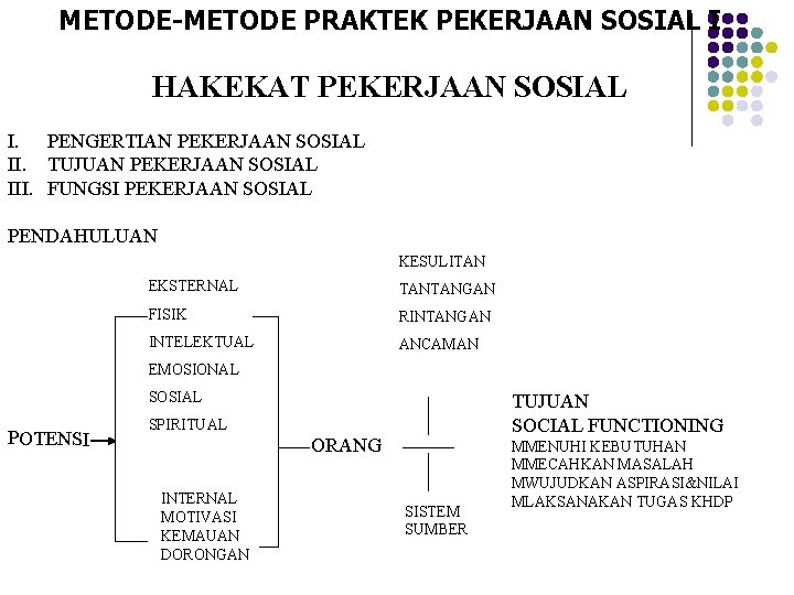 METODE-METODE PRAKTEK PEKERJAAN SOSIAL I HAKEKAT PEKERJAAN SOSIAL I. PENGERTIAN PEKERJAAN SOSIAL II. TUJUAN