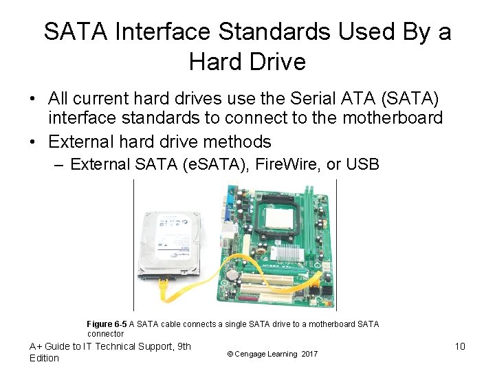 SATA Interface Standards Used By a Hard Drive • All current hard drives use