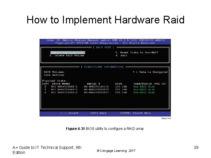 How to Implement Hardware Raid Figure 6 -31 BIOS utility to configure a RAID
