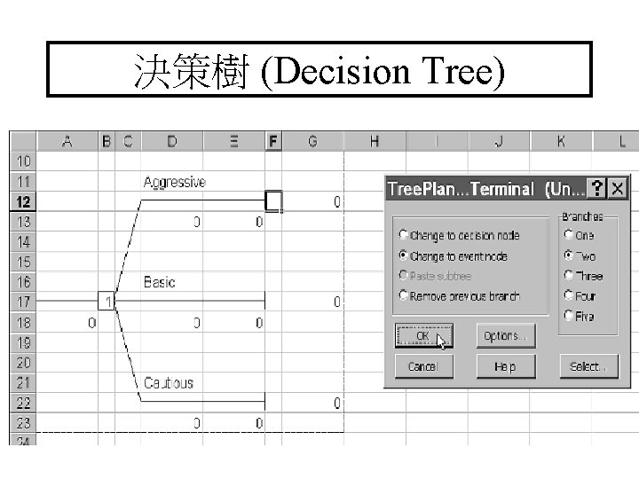 決策樹 (Decision Tree) 