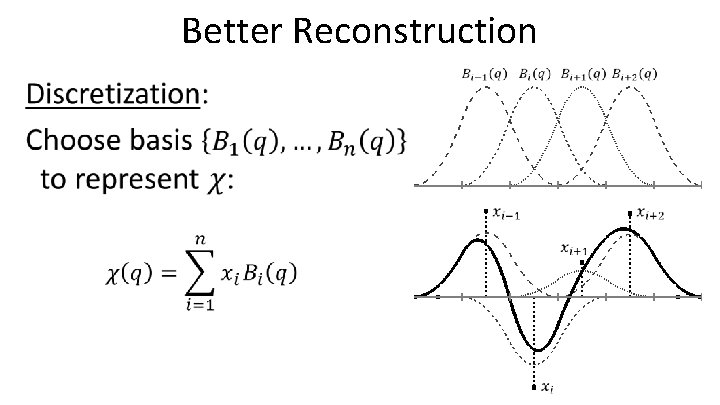 Better Reconstruction • 