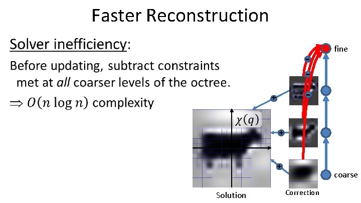 Faster Reconstruction • fine + + + Solution coarse Correction 