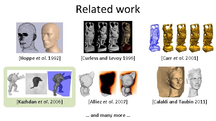 Related work [Hoppe et al. 1992] [Curless and Levoy 1996] [Carr et al. 2001]