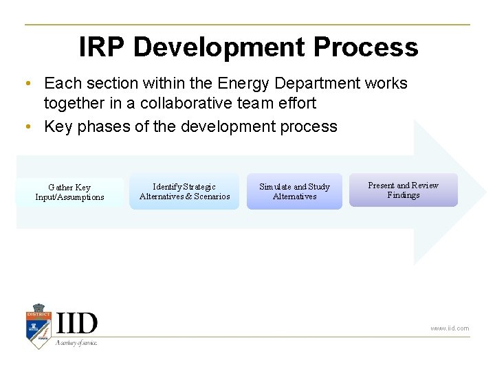 IRP Development Process • Each section within the Energy Department works together in a
