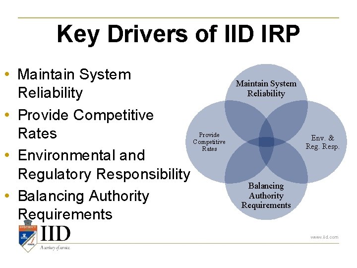 Key Drivers of IID IRP • Maintain System Reliability • Provide Competitive Provide Rates