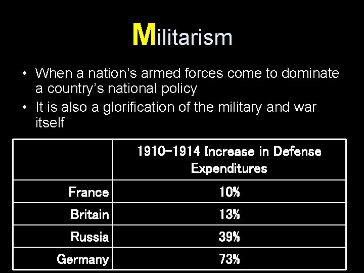 Militarism • When a nation’s armed forces come to dominate a country’s national policy