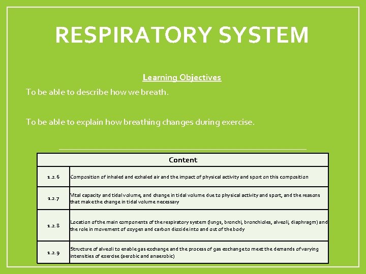 RESPIRATORY SYSTEM Learning Objectives To be able to describe how we breath. To be