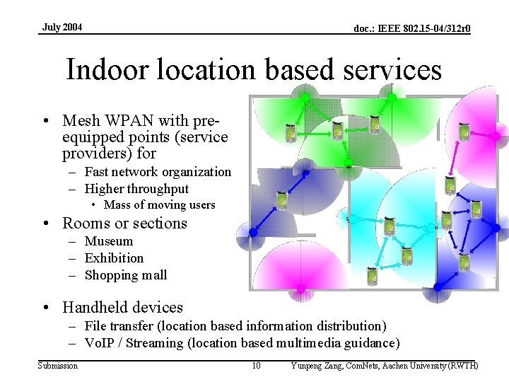 July 2004 doc. : IEEE 802. 15 -04/312 r 0 Indoor location based services