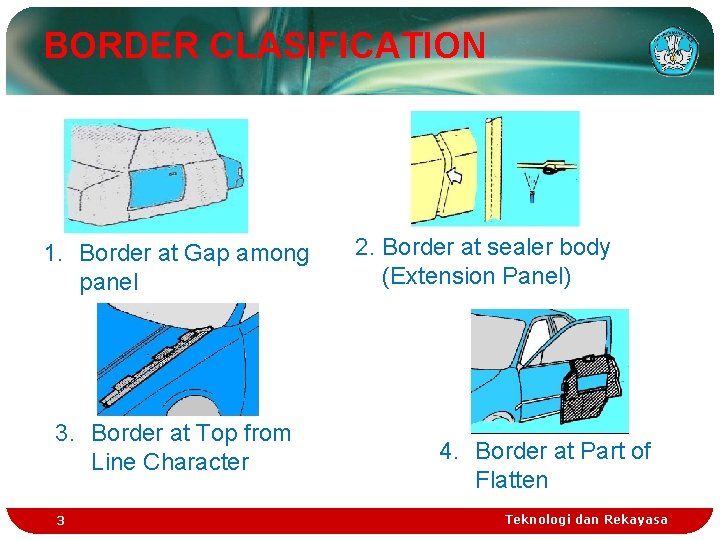 BORDER CLASIFICATION 1. Border at Gap among panel 3. Border at Top from Line