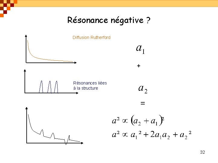 Résonance négative ? Diffusion Rutherford + Résonances liées à la structure = 32 