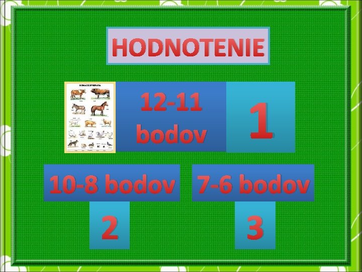 HODNOTENIE 12 -11 bodov 1 10 -8 bodov 7 -6 bodov 2 3 