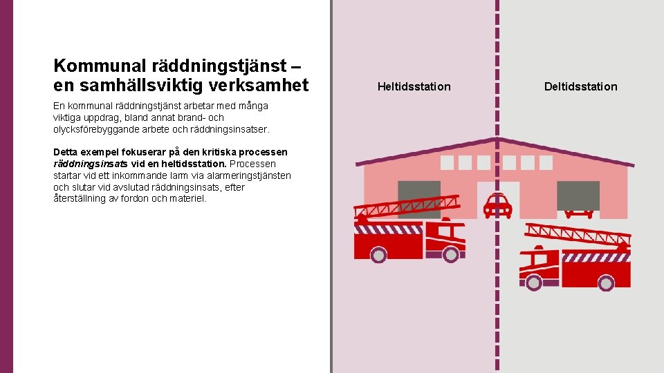 Kommunal räddningstjänst – en samhällsviktig verksamhet En kommunal räddningstjänst arbetar med många viktiga uppdrag,