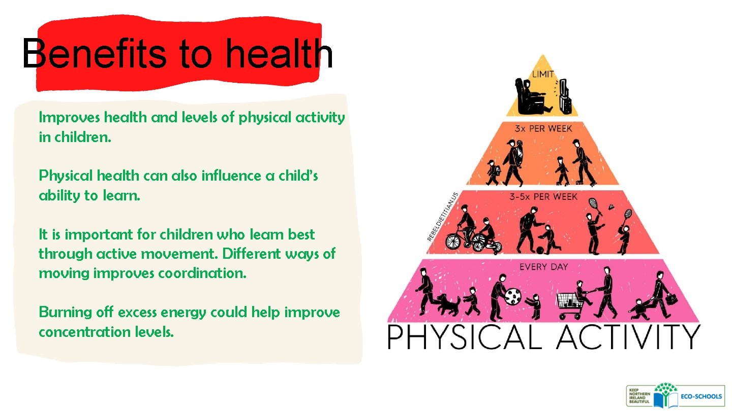 Benefits to health Improves health and levels of physical activity in children. Physical health