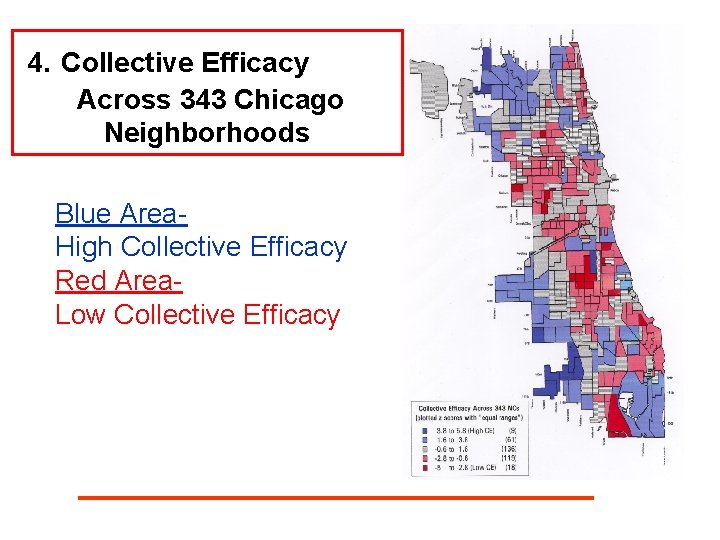 4. Collective Efficacy Across 343 Chicago Neighborhoods Blue Area. High Collective Efficacy Red Area.